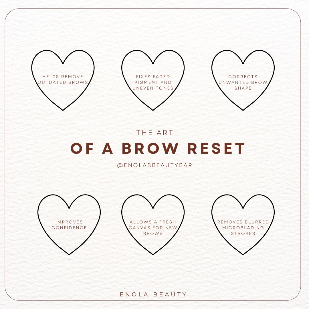 The Art of a Brow Reset